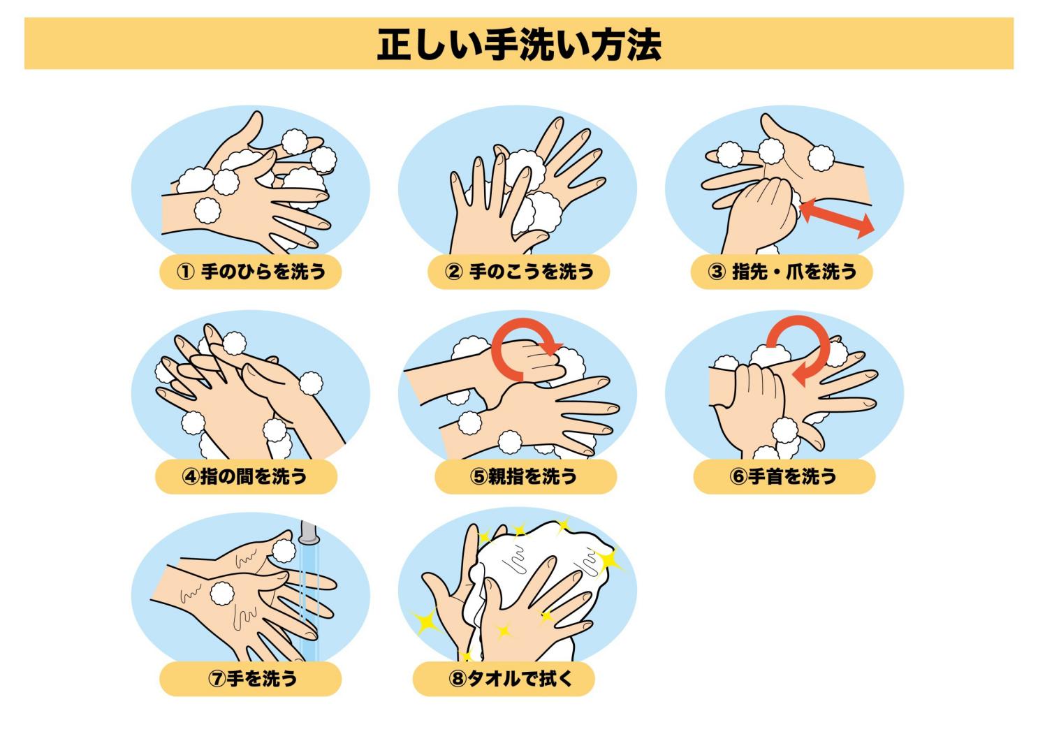 感染予防のための手洗い 小牧市の内科 循環器内科 健康塾クリニック